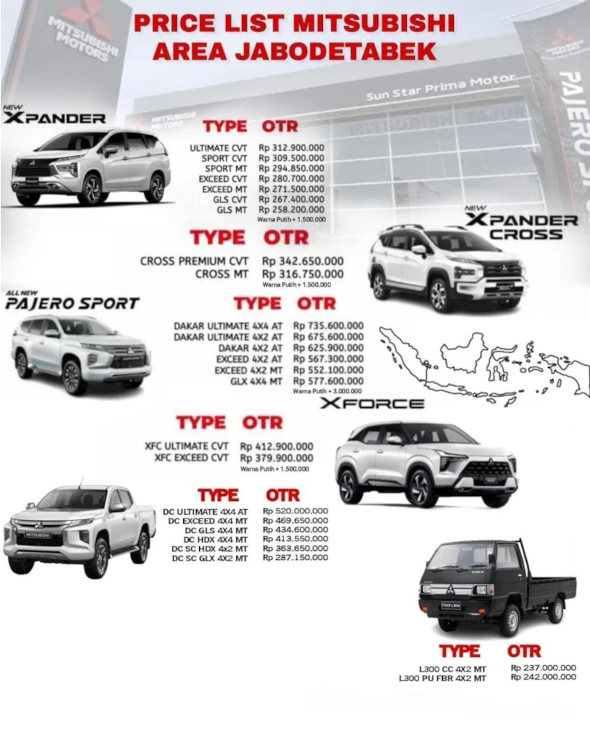 daftar-harga-terbaru-mobil-mitsubishi-kalimalang-bekasi-2023-rev