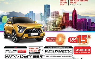 Rasakan Sensasi Mengemudikan Mitsubishi XForce di Event Test Drive Special di Swalayan KFC Naga Hankam Bekasi